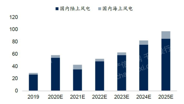 pg电子游戏试玩(模拟器)官方网站 -手机版app下载