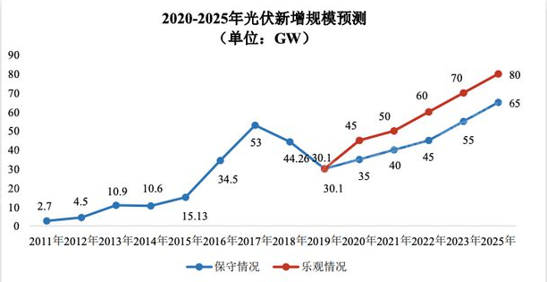 pg电子游戏试玩(模拟器)官方网站 -手机版app下载