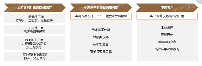 pg电子游戏试玩(模拟器)官方网站 -手机版app下载