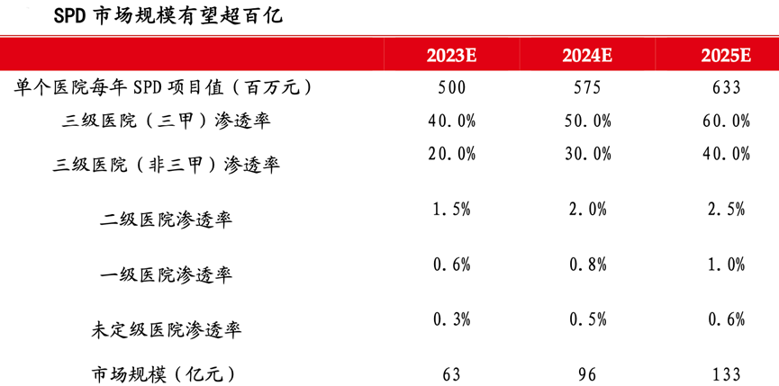 pg电子游戏试玩(模拟器)官方网站 -手机版app下载